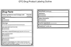 This means that you can tell from the label whether a product contains ingredients that contain gluten. Hand Sanitizer Labels Keep Your Labels Fda Compliant And Your Costs Down Blue Label Packaging Company