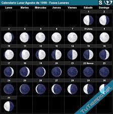 144/9°l 8 de 12 de agosto o ministr d interioroo verificand, te sidr dadoo o cumprimento ao disposto n o artigo 1 4 do decret n.o ° 3/75 , de 16 de agosto conjugad, co omo artig 1o d6a lei Calendario Lunar Agosto De 1998 Hemisferio Sur Fases Lunares