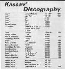 Among the 3 founding users of kassav', desvarieux credits the name slice from banzawa being the spark that touched from the zouk explosion. Afropop Worldwide Best Of The Beat On Afropop Zouk Part Two The Magic Of Kassav