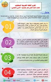 التقرير المطلوب من الطلبة الصف الثاني عشر لغة عربية الفصل الثاني المناهج الكويتية