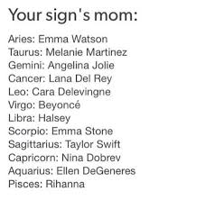 Pin By S U M M E R On Tumblr Stuff Zodiac Signs Aquarius Zodiac Quotes Zodiac Horoscope