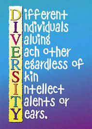 Managing Diversity Is A Responsibility Of A Manager And The First Step Towards Harmony In The Workplace Treating Each Associa Diversity Quotes Diversity Poster
