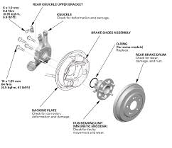 Honda Civic Service Manual Rear Hub Bearing Unit Replacement Drum Brake Hub Bearings