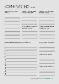 Creative Writing Phd In 2020 Scene Writing Screenplay Writing Writing Inspiration