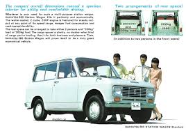 Image result for Weston Grey 1966 Daihatsu