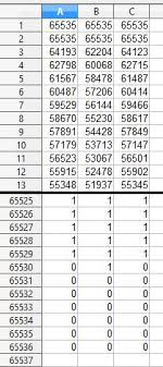 Division Table Chart Worksheet Fun And Printable