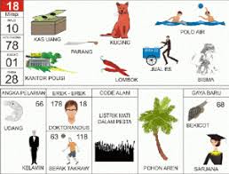 Buku Mimpi 2d Lengkap Erek Erek 2d Bergambar Togelxxi Di 2020 Tafsir Mimpi Buku Buku Gambar