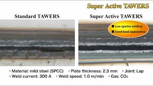 Soon lee heavy machinery sdn bhd. Welding Machines Industrial Robots Industrial Devices Solutions Panasonic