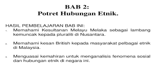 Menjelaskan konsep perpaduan dalam kepelbagaian. Hubungan Etnik Bab 2 Pptx Powerpoint