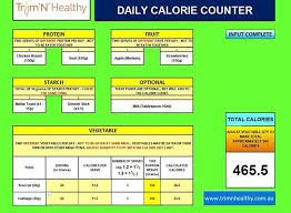 Helpful Tool Pm Us Today To Get A Copy Of Our Simple Calorie Calculator It S An Excel Spreadsheet That Ena Calorie Calculator Calorie Daily Calorie Counter