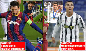 The battle of messi vs ronaldo has the world gripped. Lionel Messi Vs Cristiano Ronaldo Champions League Records Compared Daily Mail Online