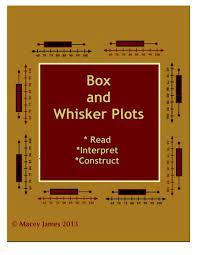 3 00 Box And Whisker Plots Reading Interpreting Constructing These Worksheets Provide Introductory Notes That Ma Word Problems Teaching Direct Instruction
