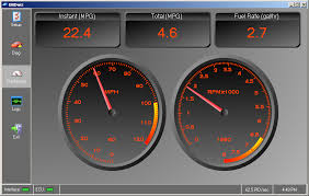 This helps the person reading the map understand where to find certain items. Obdwiz Automotive Diagnostic Software