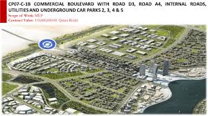 There are 2 tenders that i came across recently for lusail. Lemc