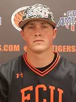 2018 Baseball Roster