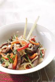 Aiguillettes De Canard Aller Retour Au Wok Recette Aiguillettes De Canard Cuisine Au Wok Cuisine Asiatique