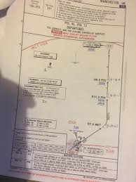 Sid Waypoint Names Discrepancy 320 Ultimate By Flight