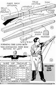 English Longbow Plans English Longbow How To Make Bows Archery Bows