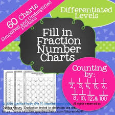 Fill In Fraction Number Charts Counting By 1 2 1 3 1 4 1 5 1 6 1 8 1 10