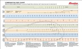 Size Chart Bata Malaysia Online