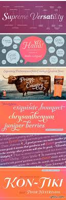 We have 30 free 1990s fonts to offer for direct downloading · 1001 fonts is your favorite site for free fonts since 2001. Show User Publications User85 Page 1369 Gfxtra