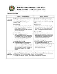 We hope this will help you in learning languages. What Is The Definition Of The Word Core Curriculum
