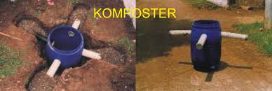 Proses inovasi sangat dipengaruhi oleh kemajuan teknologi dan ilmu pengetahuan karena kedua hal tersebut dapat. Format Inovatif Dan Edukatif Penuntasan Masalah Sampah Di Indonesia Halaman All Kompasiana Com