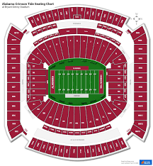 We did not find results for: Bryant Denny Stadium Seating Chart Rateyourseats Com