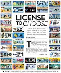 Maybe you would like to learn more about one of these? License To Choose Palm Beach Florida Weekly