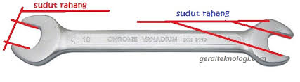 Maybe you would like to learn more about one of these? Fungsi Kunci Pas Dan Cara Menggunakannya Gerai Teknologi