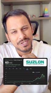 🚀 Introducing LiMo: India's First AI Stock Advisor! 🚀, Got stocks? Get  instant buy, sell, and hold ratings in just 5 secs! 📈 With LiMo, every  investor gets AI-driven insights for anything related to ...