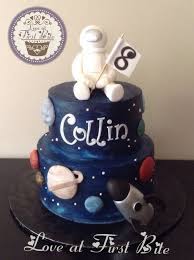 Pin On Children S Birthday Cakes