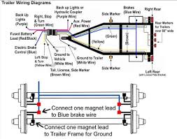 The following trailer wiring diagram(s) and explanations are a cross between an electrical schematic and wiring on a trailer. Wiring Diagram Electric Brake Controller