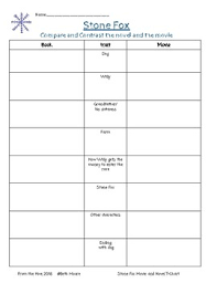 stone fox t chart compare and contrast the novel and the movie