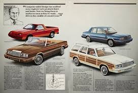 Image result for Snow White 1982 Chrysler