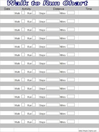 44 Veritable Walking Steps Chart