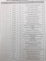 Pengumuman Camaba Ummul Quro University Makkah 2017 Santri Nabawi Beasiswa Madinah Beasiswa Arab Saudi