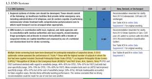 Check spelling or type a new query. Https Www Heart Org Media Files Professional Quality Improvement Get With The Guidelines Get With The Guidelines Stroke Workshops And Webinars Triage Optimizing Stroke Patient Transport To The Right Center Asasvin Webinar Series Episode 1 Pdf Pdf La En