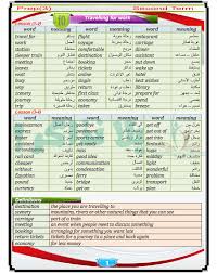 ملزمة انجليزي للصف الثالث الاعدادي ترم ثاني يلا نذاكر