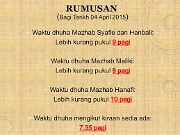 Orang ramai menunaikan solat jumaat dengan mematuhi sop ketika pelaksanaan pkpp. Penilaian Semula Waktu Dhuha Berasaskan Pengamatan Hadis Dan Kerja La