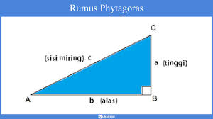 Pelajaran Matematika Rumus Peluang Angka Keluar Matematika