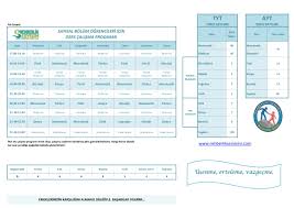 Rapora göre, üniversite adayları en çok sayısal testlerde zorlandı. Yks Ders Calisma Programi Sayisal Rehberlik Servisim