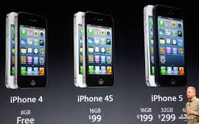 And so much less too thin, sleek, and very capable, iphone 5 measures apple iphone 5s 64gb price in pakistan factory unlocked/jv original specs pictures. Apple Iphone 5 Pakistan Price And Availability Paki Mag