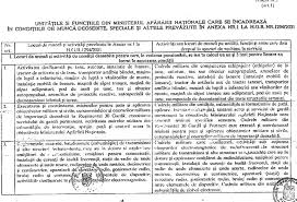 Ghid privind înregistrarea organizaţiilor în lista beneficiarilor desemnării procentuale legea 2%(ru). Anexa Nr 1 La Hg 1294 2001 Cu Conditiile De Munca Pentru Mapn Si Varianta Modificata Prin Hg Nr S 1019 2010 Huhurez Com