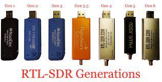 Free shipping available on many items. Rtlsdr4everyone Sdruno 1 04 Guide Updated And Overview Of Rtl Sdr Generations