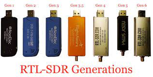 And more, for a detailed breakdown and official point of view. Rtlsdr4everyone Sdruno 1 04 Guide Updated And Overview Of Rtl Sdr Generations