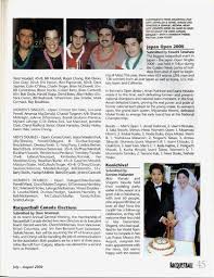 Racquetball Magazine