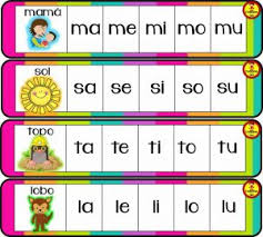 Libro nacho lee iniciación de lectura niños. 11 Ideas De Nacho Lee Aprender Silabas Leer Y Escribir Lectura Y Escritura