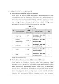 Soal essay editing video fate in english class 7 a business 1.suatu kegiatan yang dilakukan setelah proses shooting dan menata agar video yang dihasilkan. Soal Essay Tentang Proposal Goresan