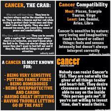 The greatest compatibility in the sexual field is found by the cancer woman with men of the signs taurus , scorpio , capricorn and pisces , with whom she manages to feel very comfortable, although not with all of them she works as a couple. What Star Sign Is Cancer Most Compatible With Cancer Leo Cusp The Cusp Of Oscillation But We All Know How Too Many Celeb